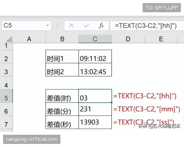 14秒重置规则详解：进攻时间如何正确计算与应用