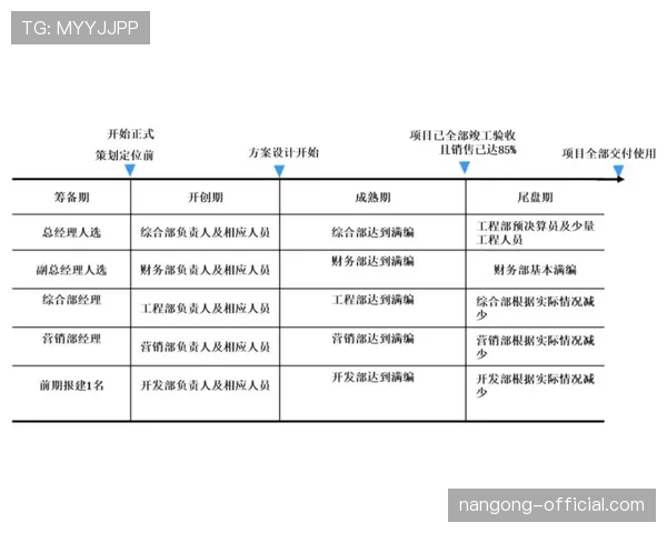 圆柱体原则到底怎么理解？一招让你明白篮球规则精髓