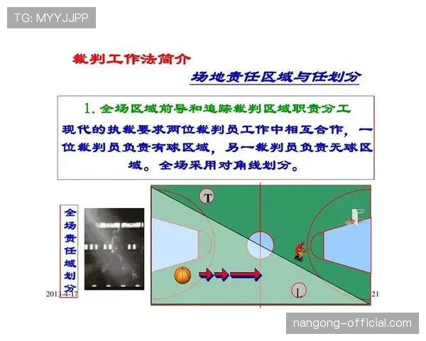 无球犯规是什么？篮球规则中的定义与判罚标准解析。