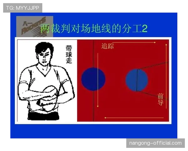 篮球比赛中五秒违例的具体判定与完整规则解析