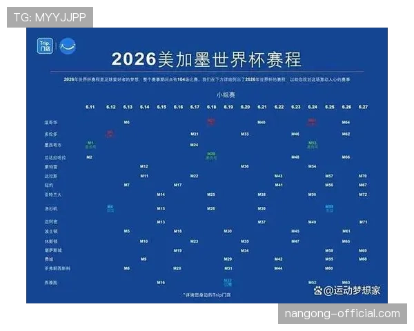 2026世界杯小组资格比较怎么算