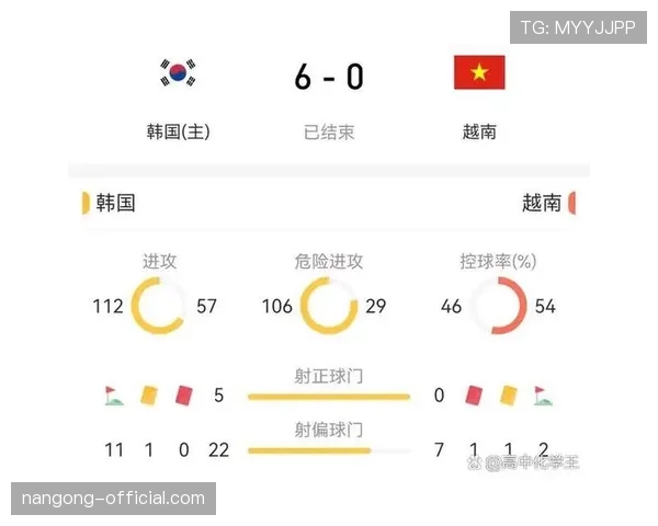 乌兹别克斯坦2026世界杯预选赛赛程分析与出线前景预测