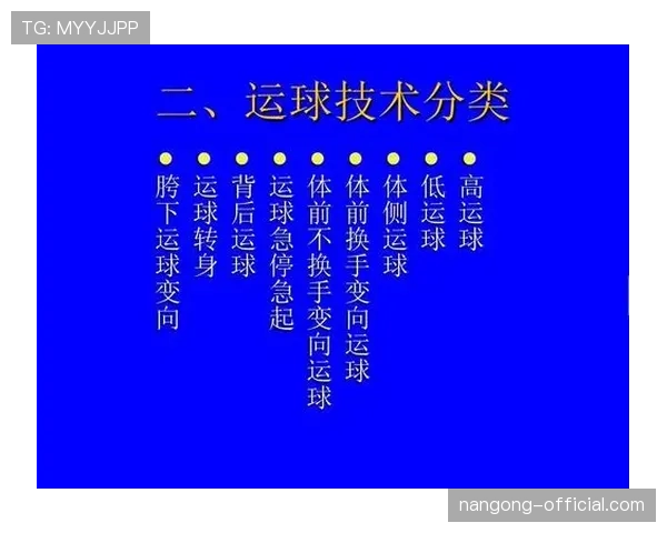 篮球运球规则全面解析：掌握合法运球的核心要点