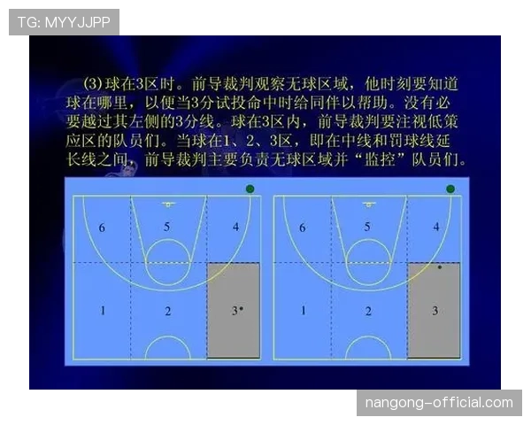篮球规则：无球犯规的详细解析与判定标准
