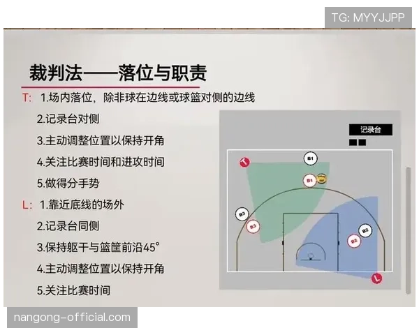 边线规则究竟如何判定？深度解析篮球出界与否的标准