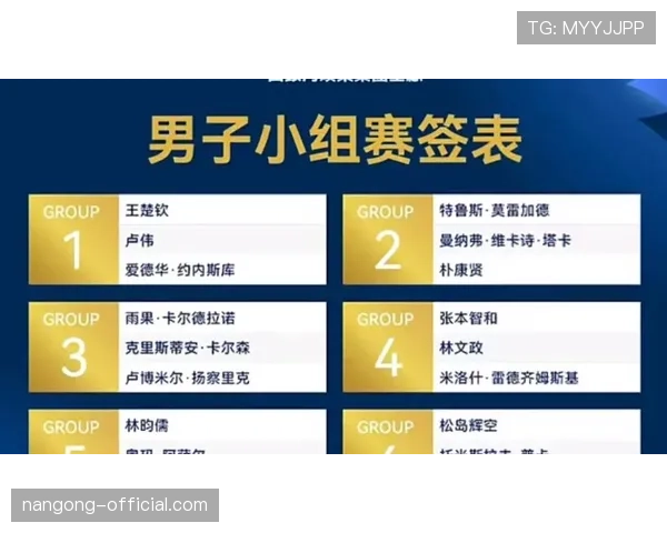 2026世界杯各小组关键比赛预测 2026世界杯各小组关键比赛预测