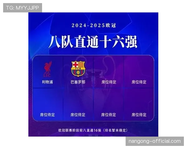 F组32强席位尚未完全确定，末轮结果决定最终排名