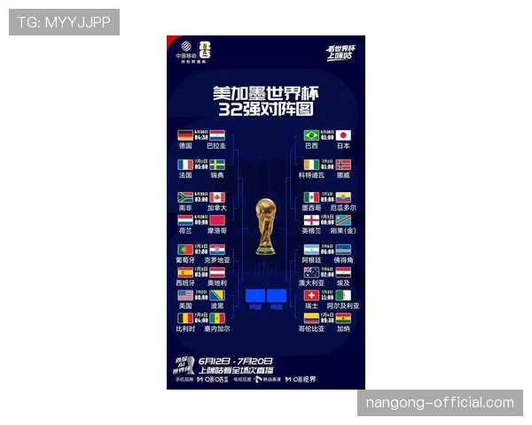 2026世界杯淘汰赛焦点战：阿根廷首轮对阵信息公布