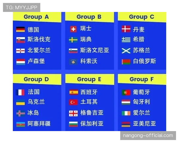 2026世界杯H组完整赛果：6场小组赛信息整理