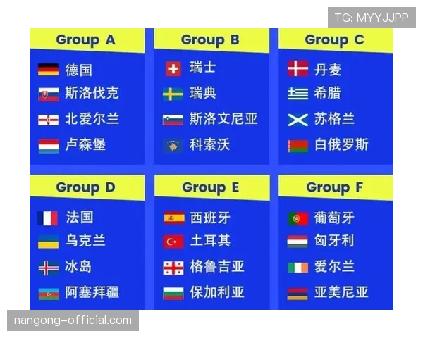 2026世界杯I组最新资讯汇总：排名、赛果与晋级名单已确定